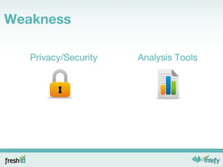 Weakness Privacy/Security Analysis Tools 