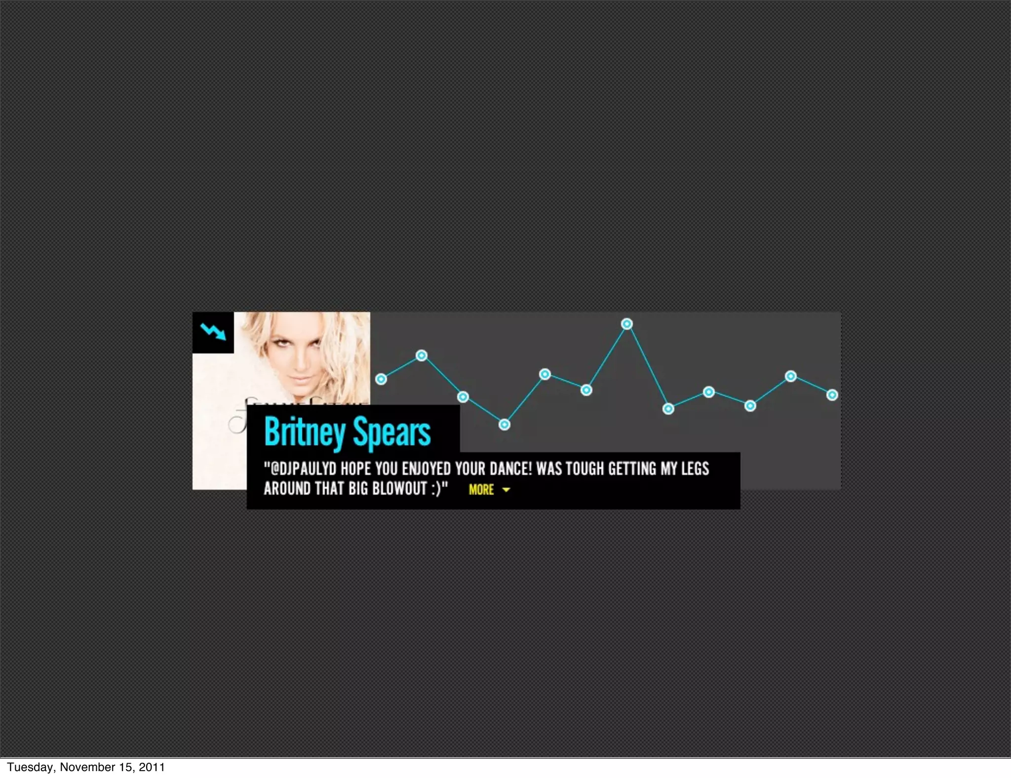 Tuesday, November 15, 2011
 