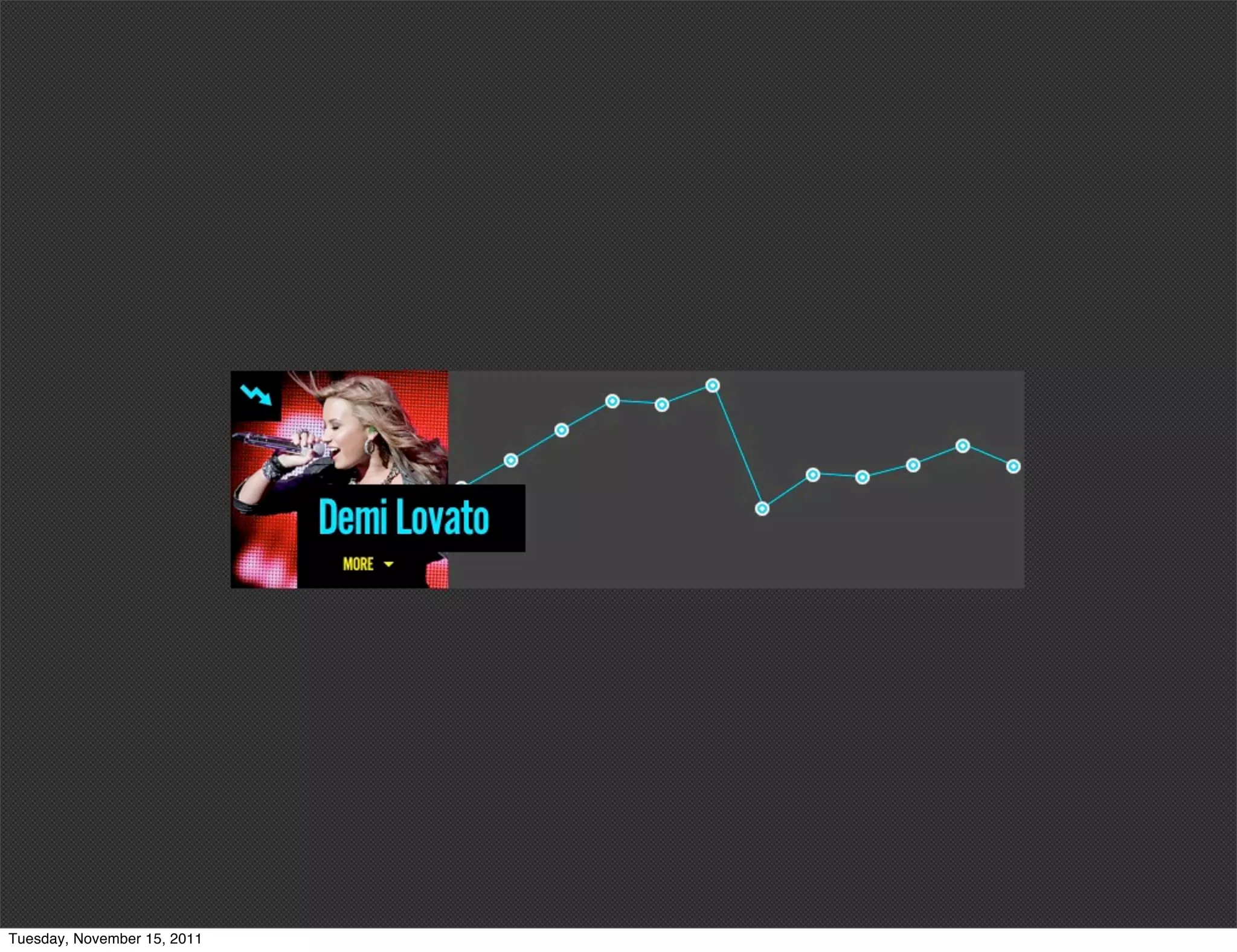 Tuesday, November 15, 2011
 