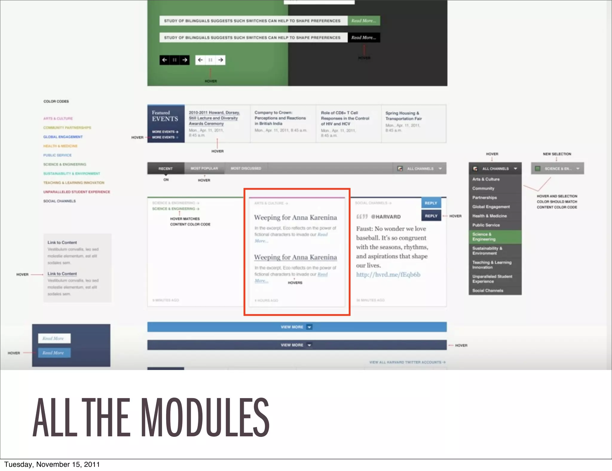 ALL THE MODULES
Tuesday, November 15, 2011
 