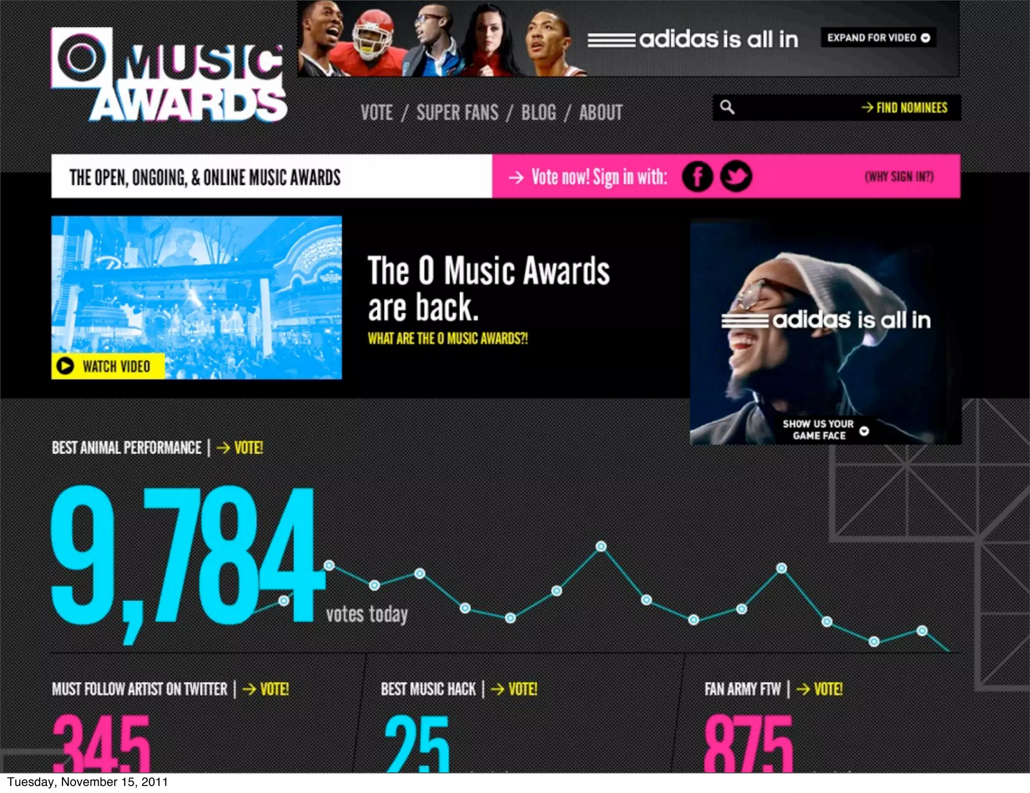 Tuesday, November 15, 2011
 