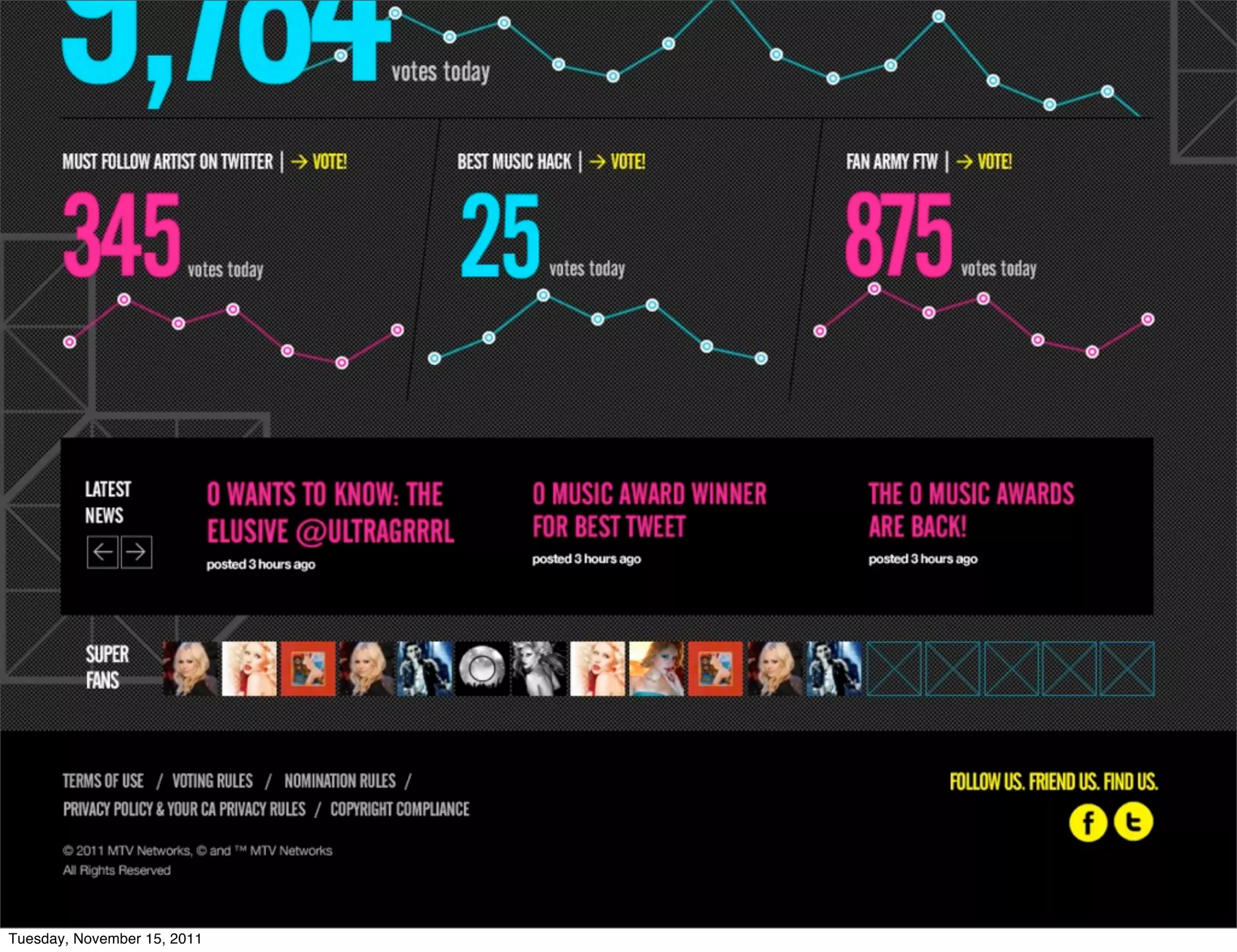 Tuesday, November 15, 2011
 