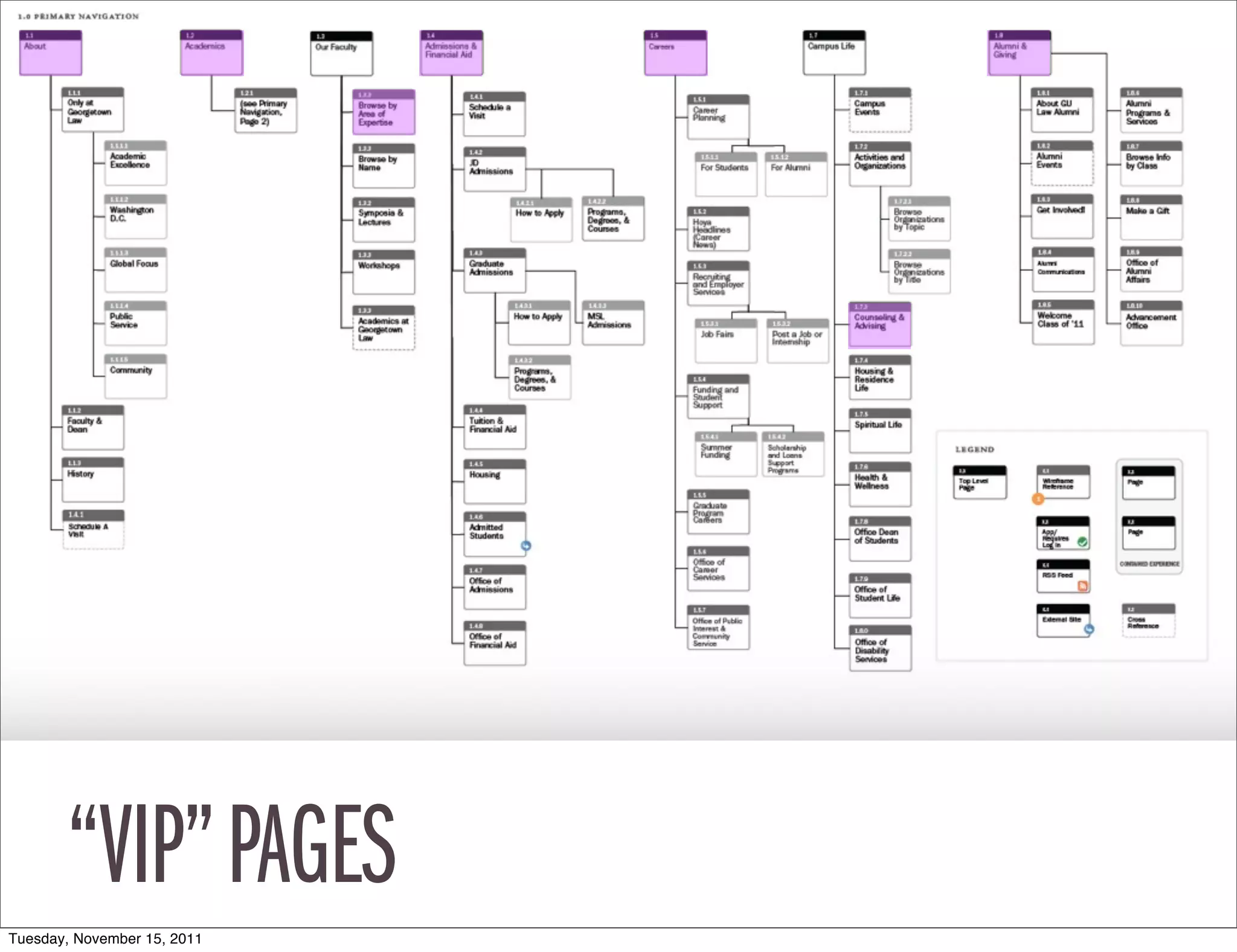 “VIP” PAGES
Tuesday, November 15, 2011
 