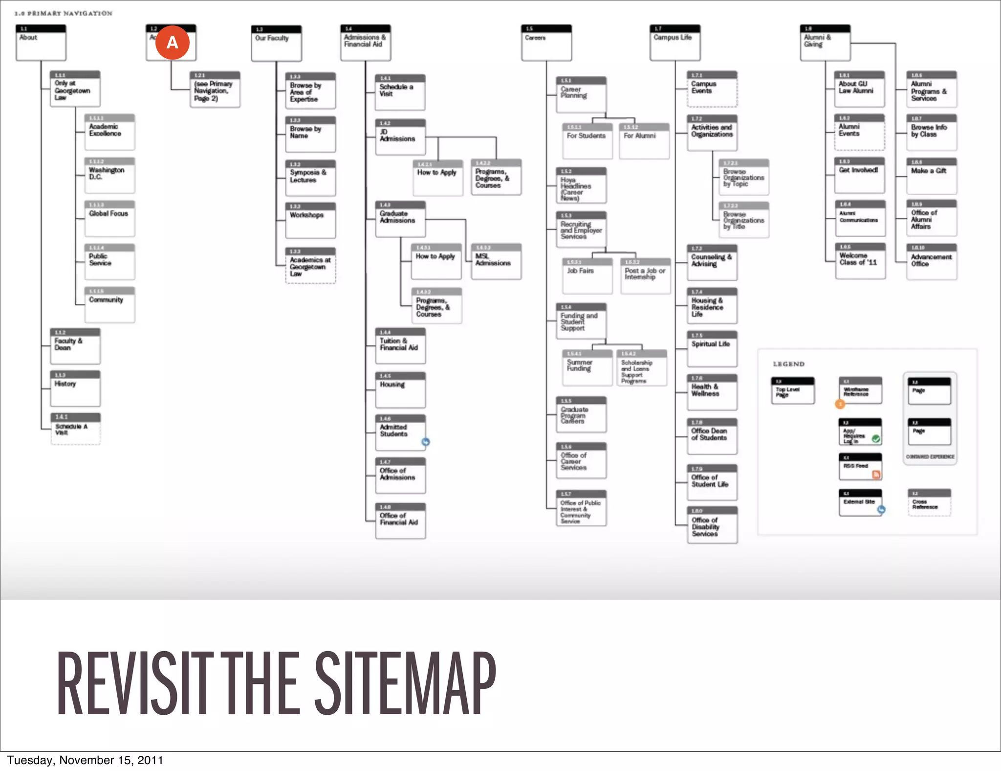 A




       REVISIT THE SITEMAP
Tuesday, November 15, 2011
 