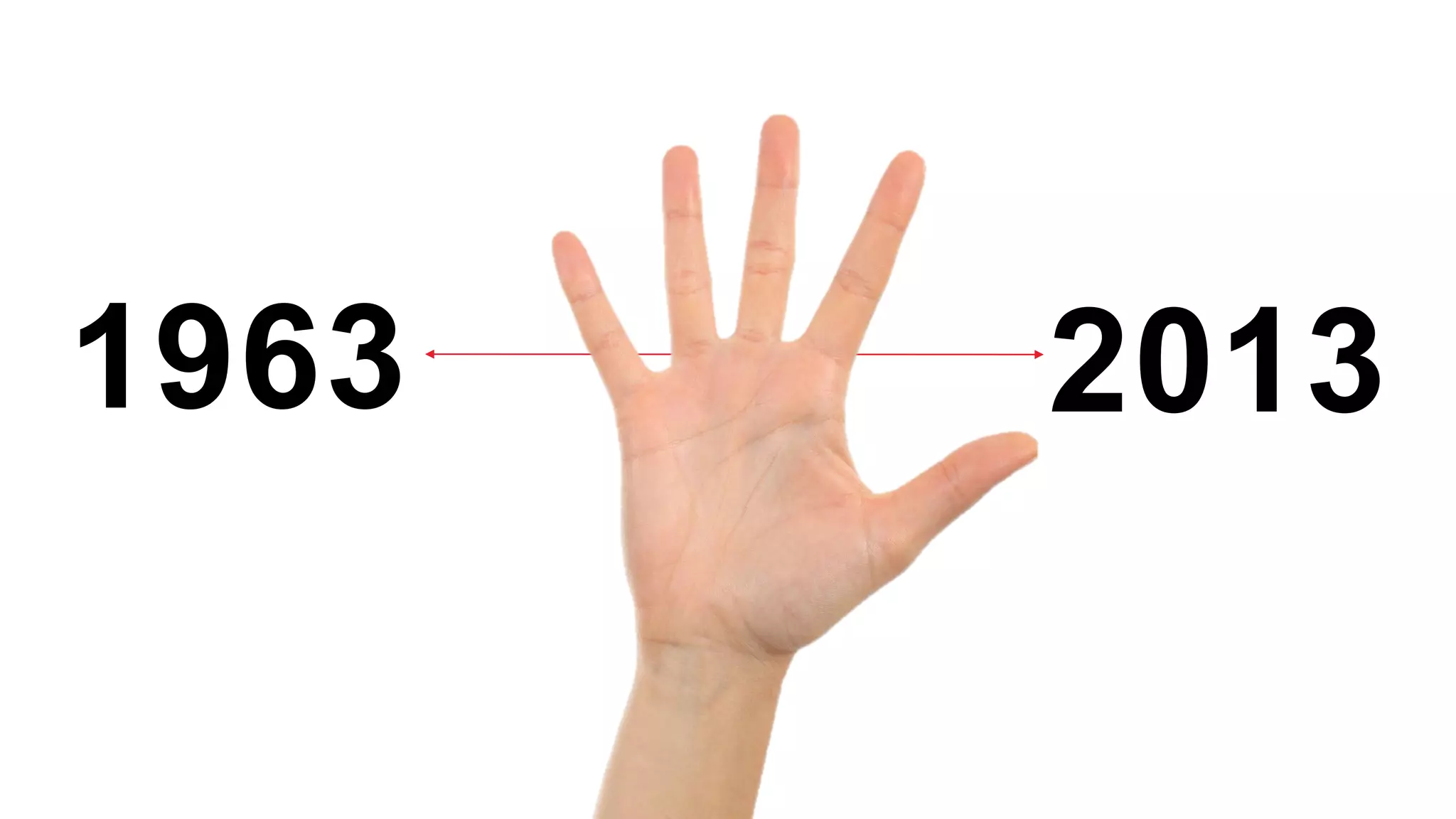 1963 2013
 