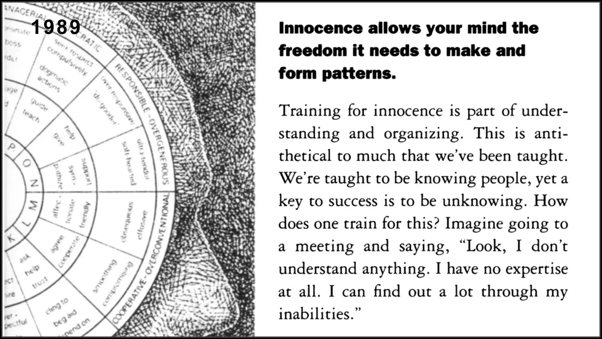 How exciting it is to be stupid
1989
 