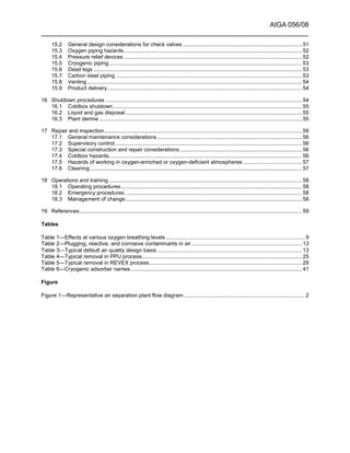 AIGA 056/08
______________________________________________________________________
15.2 General design considerations for check valves ............................................................................... 51
15.3 Oxygen piping hazards...................................................................................................................... 52
15.4 Pressure relief devices ...................................................................................................................... 52
15.5 Cryogenic piping................................................................................................................................ 53
15.6 Dead legs .......................................................................................................................................... 53
15.7 Carbon steel piping ........................................................................................................................... 53
15.8 Venting .............................................................................................................................................. 54
15.9 Product delivery................................................................................................................................. 54
16 Shutdown procedures .................................................................................................................................. 54
16.1 Coldbox shutdown............................................................................................................................. 55
16.2 Liquid and gas disposal..................................................................................................................... 55
16.3 Plant derime ...................................................................................................................................... 55
17 Repair and inspection................................................................................................................................... 56
17.1 General maintenance considerations................................................................................................ 56
17.2 Supervisory control............................................................................................................................ 56
17.3 Special construction and repair considerations.................................................................................56
17.4 Coldbox hazards................................................................................................................................ 56
17.5 Hazards of working in oxygen-enriched or oxygen-deficient atmospheres ....................................... 57
17.6 Cleaning ............................................................................................................................................ 57
18 Operations and training................................................................................................................................ 58
18.1 Operating procedures........................................................................................................................ 58
18.2 Emergency procedures ..................................................................................................................... 58
18.3 Management of change..................................................................................................................... 58
19 References................................................................................................................................................... 59
Tables
Table 1—Effects at various oxygen breathing levels ............................................................................................ 9
Table 2—Plugging, reactive, and corrosive contaminants in air ......................................................................... 13
Table 3⎯Typical default air quality design basis................................................................................................ 13
Table 4—Typical removal in PPU process.......................................................................................................... 25
Table 5—Typical removal in REVEX process..................................................................................................... 29
Table 6—Cryogenic adsorber names ................................................................................................................. 41
Figure
Figure 1—Representative air separation plant flow diagram ................................................................................ 2
 