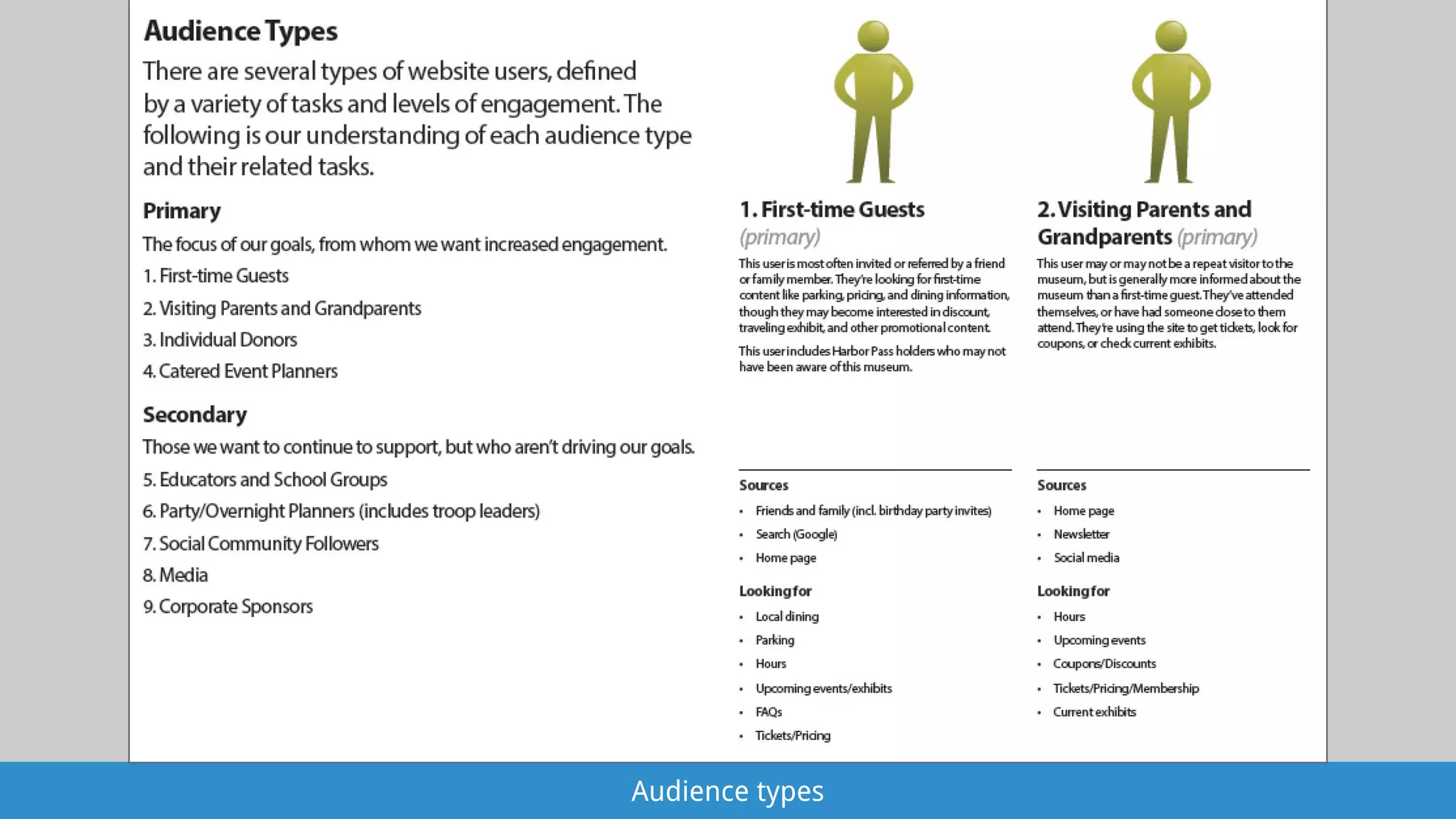 Audience types
 