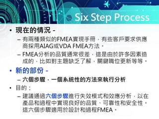Six Step Process
• 現在的情況 -
– 有兩種類似的FMEA實現手冊，有些客戶要求供應
商採用AIAG或VDA FMEA方法。
– FMEA分析的品質通常很差，這是由於許多因素造
成的，比如對主題缺乏了解，關鍵職位更新等等。
• 新的部份 -
– 六個步驟，一個系統性的方法來執行分析
• 目的：
– 建議通過六個步驟進行失效模式和效應分析，以在
產品和過程中實現良好的品質、可靠性和安全性。
這六個步驟適用於設計和過程FMEA。
 