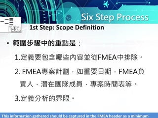 Six Step Process
• 範圍步驟中的重點是：
1.定義要包含哪些內容並從FMEA中排除。
2. FMEA專案計劃，如重要日期，FMEA負
責人，潛在團隊成員，專案時間表等。
3.定義分析的界限。
1st Step: Scope Definition
This information gathered should be captured in the FMEA header as a minimum
 