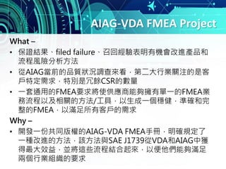 AIAG-VDA FMEA Project
What –
• 保證結果、filed failure、召回經驗表明有機會改進產品和
流程風險分析方法
• 從AIAG當前的品質狀況調查來看，第二大行業關注的是客
戶特定需求，特別是冗餘CSR的數量
• 一套通用的FMEA要求將使供應商能夠擁有單一的FMEA業
務流程以及相關的方法/工具，以生成一個穩健，準確和完
整的FMEA，以滿足所有客戶的需求
Why –
• 開發一份共同版權的AIAG-VDA FMEA手冊，明確規定了
一種改進的方法，該方法與SAE J1739從VDA和AIAG中獲
得最大效益，並將這些流程結合起來，以便他們能夠滿足
兩個行業組織的要求
 