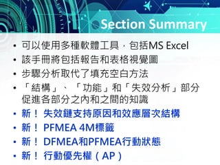 Section Summary
• 可以使用多種軟體工具，包括MS Excel
• 該手冊將包括報告和表格視覺圖
• 步驟分析取代了填充空白方法
• 「結構」、 「功能」和「失效分析」部分
促進各部分之內和之間的知識
• 新！ 失效鏈支持原因和效應層次結構
• 新！ PFMEA 4M標籤
• 新！ DFMEA和PFMEA行動狀態
• 新！ 行動優先權（AP）
 