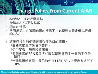 Change Points From Current AIAG
• AP表格 - 確定行動重點
• 從當前AIAG更改點數
• 現在的情況 -
• 手冊承認，在資源有限的情況下，必須建立確定優先等級
的方法。
• 該手冊提供如何確定操作優先級的邏輯：
*審核高嚴重度先排序項目。
*使用RPN，無需設置閾值。
*遇到更高的RPN數並不代表就是團隊的下一個的工作的
項目。
*一個具邏輯案例，顯示如何在112的RPN上優先考慮90的
RPN。
The actual logic to drive prioritization is left to each company and is not on the form.
 