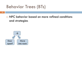 Behavior Trees (BTs)
19


        NPC behavior based on more refined conditions
         and strategies


             →

     Door          Move
     open?       into room
 