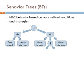 Behavior Trees (BTs)
20


        NPC behavior based on more refined conditions
         and strategies
                             ?
             →                             →

     Door          Move           Move           Move
     open?       into room       to door
                                           ?   into room
 