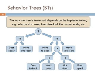 Behavior Trees (BTs)
23


       NPC behaviorisbased ondepends on the implementation,
      Theway the tree traversed more refined conditions
       and strategies over, keep track of the current node, etc
        e.g., always start

                                  ?
             →                                    →

     Door          Move                Move              Move
     open?       into room            to door
                                                  ?    into room

                                           →          →

                          Door           Unlock       Kick         Door
                        locked?           door        door         open?
 