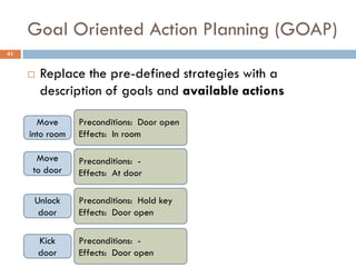 Goal Oriented Action Planning (GOAP)
41


        Replace the pre-defined strategies with a
         description of goals and available actions

       Move      Preconditions: Door open
     into room   Effects: In room

      Move       Preconditions: -
     to door     Effects: At door

      Unlock     Preconditions: Hold key
       door      Effects: Door open

         Kick    Preconditions: -
         door    Effects: Door open
 
