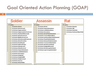 Goal Oriented Action Planning (GOAP)
48
 