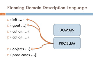 Planning Domain Description Language
14


      (:init …)
      (:goal …)

      (:action …)          DOMAIN
      (:action …)

                            PROBLEM
      (:objects …)
      (:predicates …)
 