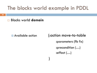 The blocks world example in PDDL
20


        Blocks world domain


          Available   action   (:action move-to-table
                                     :parameters (?b ?x)
                                     :precondition (…)
                                     :effect (…)
                                )
 