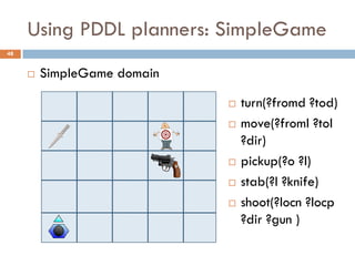 Using PDDL planners: SimpleGame
48


        SimpleGame domain

                                turn(?fromd ?tod)
                                move(?froml ?tol
                                 ?dir)
                                pickup(?o ?l)
                                stab(?l ?knife)
                                shoot(?locn ?locp
                                 ?dir ?gun )
 