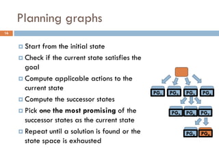 Planning graphs
16


      Start from the initial state
      Check if the current state satisfies the
       goal
      Compute applicable actions to the
       current state
                                                  PG1   PG2   PG3   PG4
      Compute the successor states

      Pick one the most promising of the               PG5   PG6   PG7
       successor states as the current state
      Repeat until a solution is found or the                PG8   PG9
       state space is exhausted
 