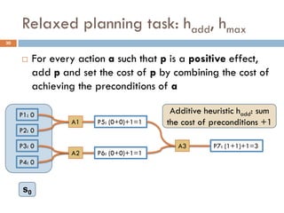 Relaxed planning task: hadd, hmax
30


          For every action a such that p is a positive effect,
           add p and set the cost of p by combining the cost of
           achieving the preconditions of a

     P1: 0                                Additive heuristic hadd: sum
                   A1    P5: (0+0)+1=1   the cost of preconditions +1
     P2: 0

     P3: 0                                  A3       P7: (1+1)+1=3
                   A2    P6: (0+0)+1=1
     P4: 0


      s0
 