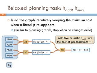 Relaxed planning task: hadd, hmax
31


          Build the graph iteratively keeping the minimum cost
           when a literal p re-appears
            (similar   to planning graphs, stop when no changes arise)

     P1: 0                                     Additive heuristic hadd: sum
                        A1   P5: (0+0)+1=1    the cost of preconditions +1
     P2: 0

     P3: 0                                       A3       P7: (1+1)+1=3
                        A2   P6: (0+0)+1=1
     P4: 0


      s0
 
