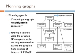 Planning graphs
7


       Planning graph
         Computing  the graph
          has polynomial
          complexity

         Finding  a solution
          using the graph is
          NP-complete, while
          we may also need to
          extend the graph a
          finite number of
          times…  PSPACE
 