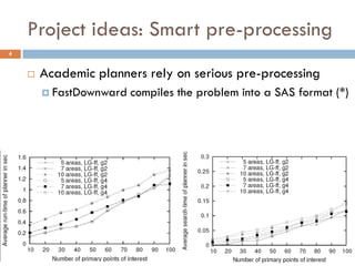 Project ideas: Smart pre-processing
4


       Academic planners rely on serious pre-processing
         FastDownward   compiles the problem into a SAS format (*)
 