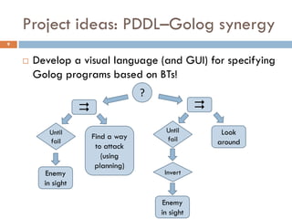Project ideas: PDDL–Golog synergy
9


       Develop a visual language (and GUI) for specifying
        Golog programs based on BTs!
                                      ?
                                                    
           Until                           Until          Look
                         Find a way        fail
           fail                                          around
                          to attack
                            (using
                          planning)
          Enemy                            Invert
          in sight

                                          Enemy
                                          in sight
 