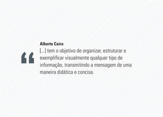 Alberto Cairo
[...] tem o objetivo de organizar, estruturar e
exemplificar visualmente qualquer tipo de
informação, transmitindo a mensagem de uma
maneira didática e concisa.
 