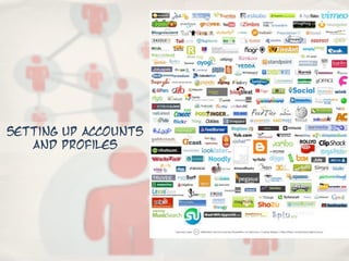 Setting up accounts
   and profiles
 