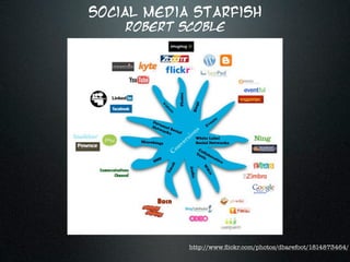 Social Media Starfish
    Robert Scoble




            http://www.ﬂickr.com/photos/dbarefoot/1814873464/
 