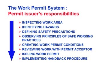 The Work Permit System :
Permit issuer’s responsibilities
 INSPECTING WORK AREA
 IDENTIFYING HAZARDS
 DEFINING SAFETY P...