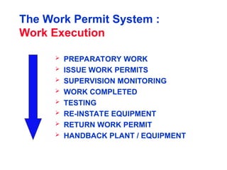 The Work Permit System :
Work Execution
 PREPARATORY WORK
 ISSUE WORK PERMITS
 SUPERVISION MONITORING
 WORK COMPLETED
 TESTING
 RE-INSTATE EQUIPMENT
 RETURN WORK PERMIT
 HANDBACK PLANT / EQUIPMENT
 