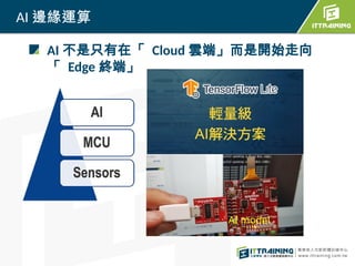 AI 不是只有在「 Cloud 雲端」而是開始走向
「 Edge 終端」
AI 邊緣運算
AI model
 