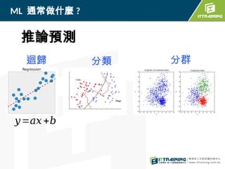 ML 通常做什麼 ?
分類 分群
迴歸
推論預測
𝑦=𝑎𝑥 +𝑏
 