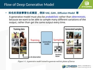 • 知名的深度學習生成模型，例如 VAE, GAN , Diffusion Model 等
Flow of Deep Generative Model
Random
Noise
Training Sampling
A generative model must also be probabilistic rather than deterministic,
because we want to be able to sample many different variations of the
output, rather than get the same output every time.
 