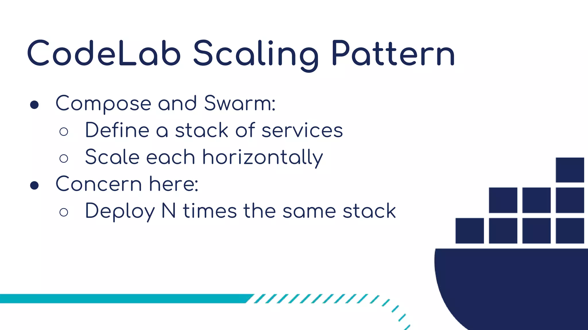 CodeLab Scaling Pattern
● Compose and Swarm:
○ Define a stack of services
○ Scale each horizontally
● Concern here:
○ Deploy N times the same stack
 