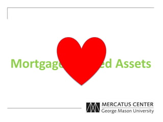Mortgage-Related Assets
 