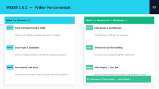AI_GenAI_Course_Overview.pptx............. | PPTX