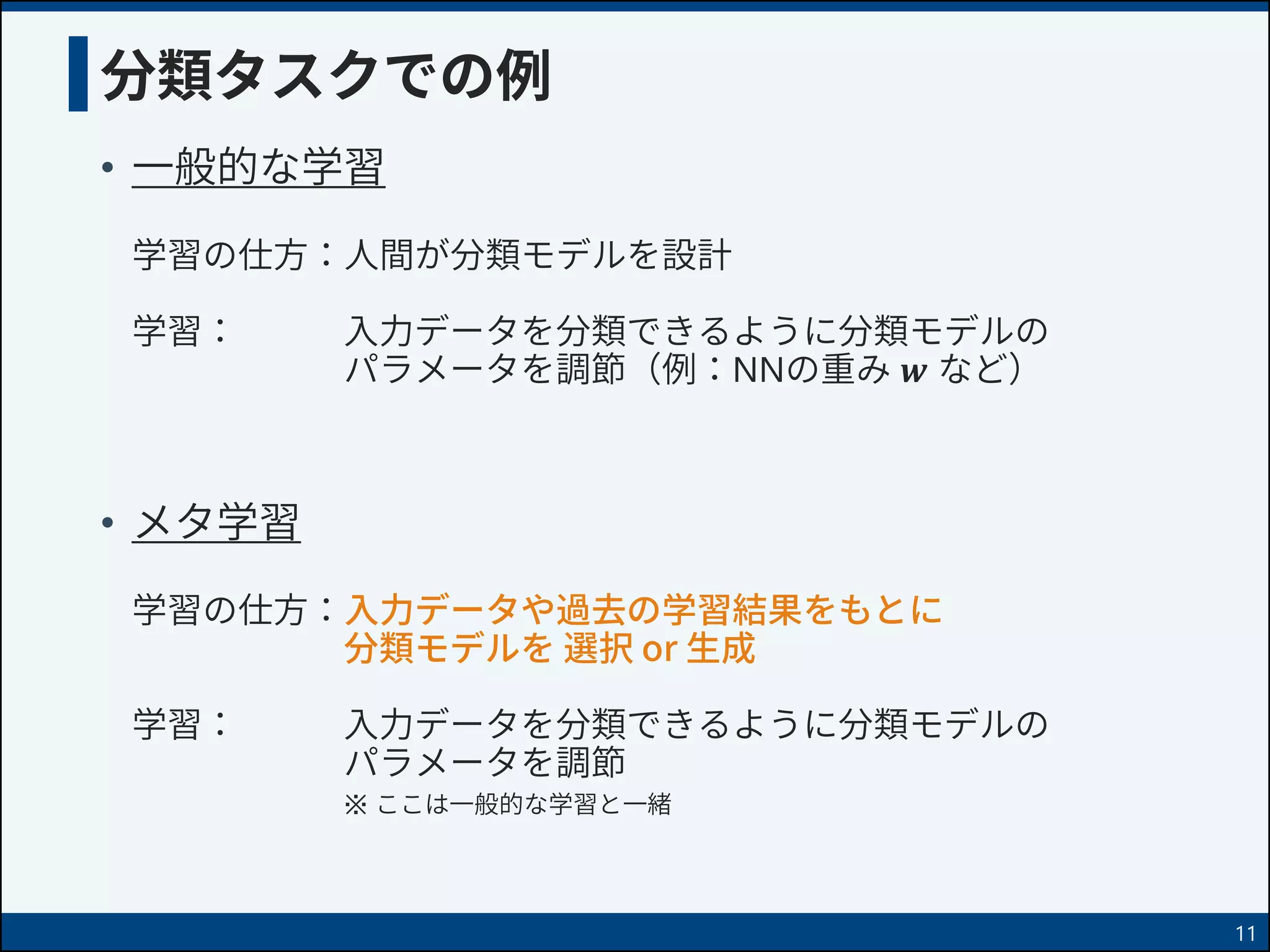 分類タスクでの例
• 一般的な学習
学習の仕方：人間が分類モデルを設計
学習： 入力データを分類できるように分類モデルの
パラメータを調節（例：NNの重み 𝒘 など）
• メタ学習
学習の仕方：入力データや過去の学習結果をもとに
分類モデルを 選択 or 生成
学習： 入力データを分類できるように分類モデルの
パラメータを調節
※ ここは一般的な学習と一緒
11
 