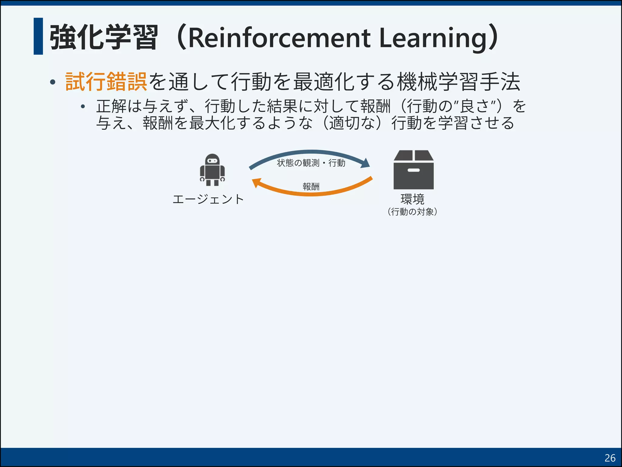 • 試行錯誤を通して行動を最適化する機械学習手法
• 正解は与えず、行動した結果に対して報酬（行動の”良さ”）を
与え、報酬を最大化するような（適切な）行動を学習させる
強化学習（Reinforcement Learning）
26
環境
（行動の対象）
状態の観測・行動
報酬
エージェント
 