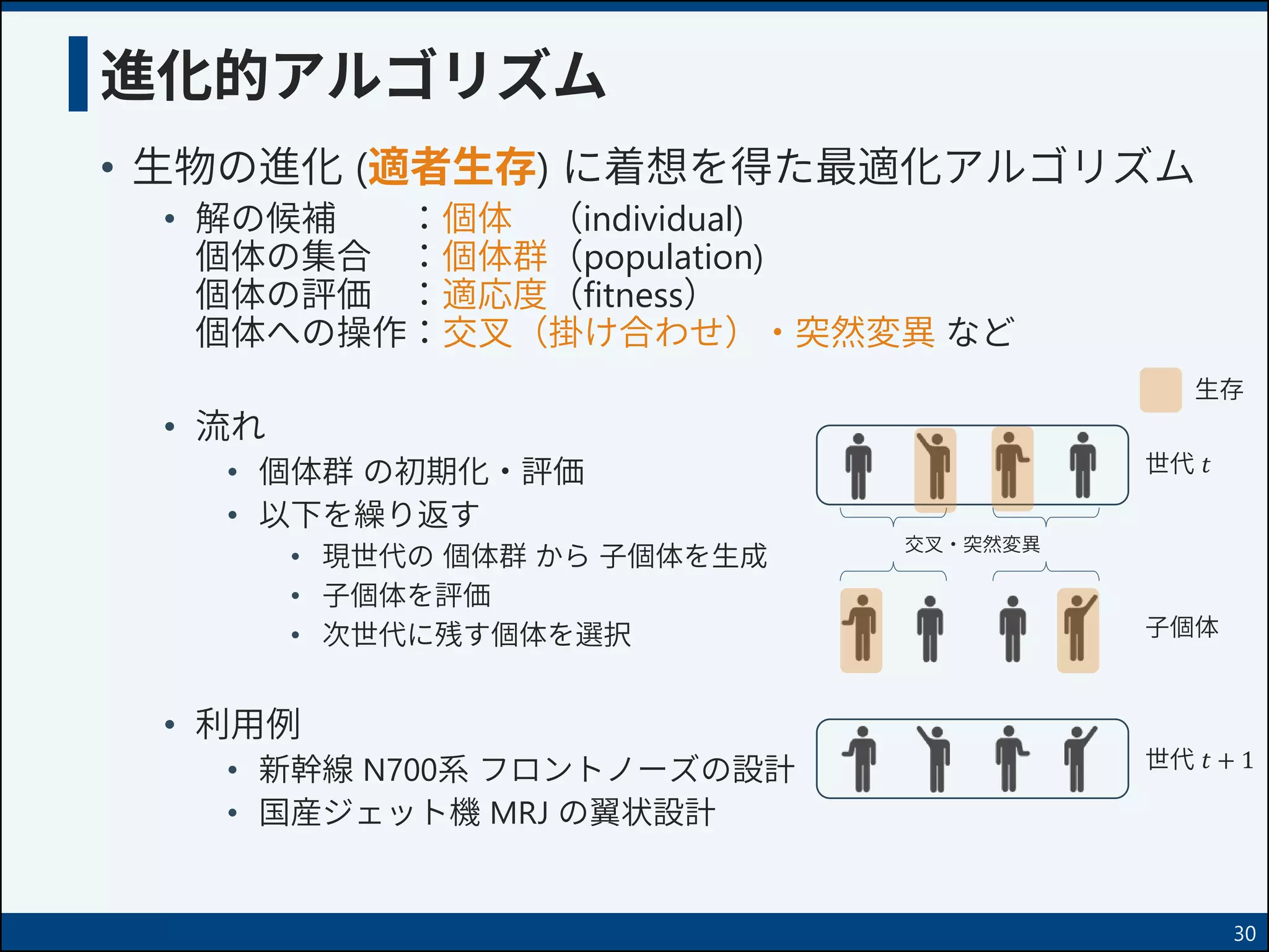 進化的アルゴリズム
• 生物の進化 (適者生存) に着想を得た最適化アルゴリズム
• 解の候補 ：個体 （individual)
個体の集合 ：個体群（population)
個体の評価 ：適応度（fitness）
個体への操作：交叉（掛け合わせ）・突然変異 など
• 流れ
• 個体群 の初期化・評価
• 以下を繰り返す
• 現世代の 個体群 から 子個体を生成
• 子個体を評価
• 次世代に残す個体を選択
• 利用例
• 新幹線 N700系 フロントノーズの設計
• 国産ジェット機 MRJ の翼状設計
30
交叉・突然変異
生存
世代 𝑡 + 1
子個体
世代 𝑡
 