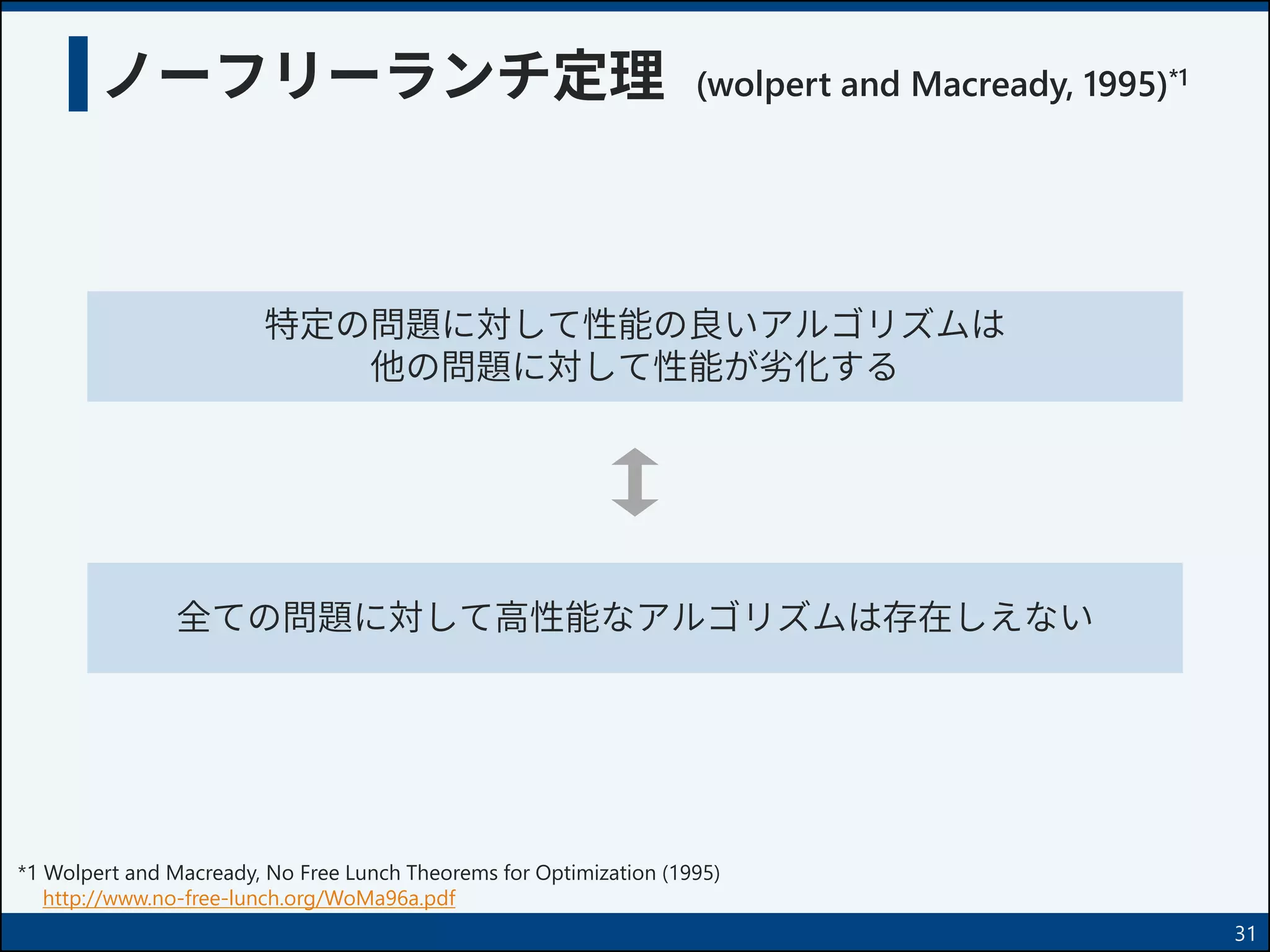 ノーフリーランチ定理 (wolpert and Macready, 1995)*1
31
特定の問題に対して性能の良いアルゴリズムは
他の問題に対して性能が劣化する
全ての問題に対して高性能なアルゴリズムは存在しえない
*1 Wolpert and Macready, No Free Lunch Theorems for Optimization (1995)
http://www.no-free-lunch.org/WoMa96a.pdf
 