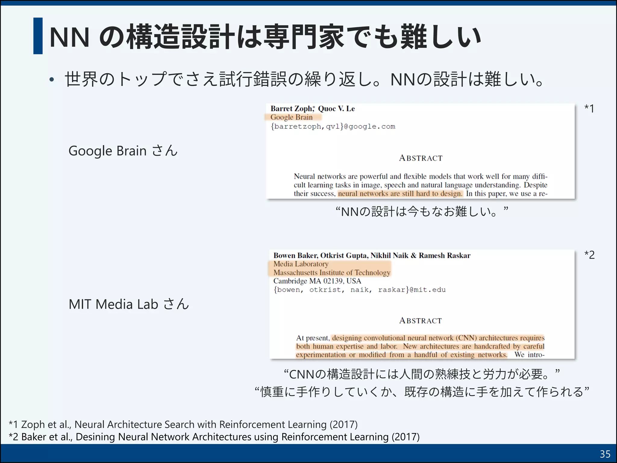 NN の構造設計は専門家でも難しい
• 世界のトップでさえ試行錯誤の繰り返し。NNの設計は難しい。
35
Google Brain さん
MIT Media Lab さん
“NNの設計は今もなお難しい。”
“CNNの構造設計には人間の熟練技と労力が必要。”
“慎重に手作りしていくか、既存の構造に手を加えて作られる”
*1 Zoph et al., Neural Architecture Search with Reinforcement Learning (2017)
*2 Baker et al., Desining Neural Network Architectures using Reinforcement Learning (2017)
*1
*2
 