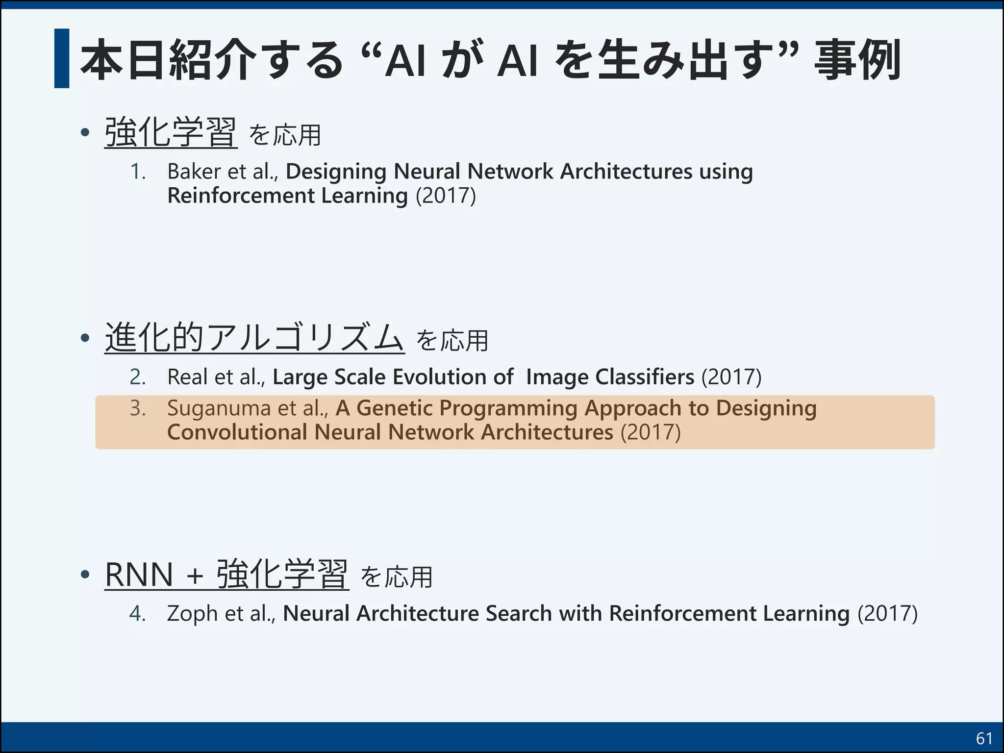 本日紹介する “AI が AI を生み出す” 事例
• 強化学習 を応用
1. Baker et al., Designing Neural Network Architectures using
Reinforcement Learning (2017)
• 進化的アルゴリズム を応用
2. Real et al., Large Scale Evolution of Image Classifiers (2017)
3. Suganuma et al., A Genetic Programming Approach to Designing
Convolutional Neural Network Architectures (2017)
• RNN + 強化学習 を応用
4. Zoph et al., Neural Architecture Search with Reinforcement Learning (2017)
61
 