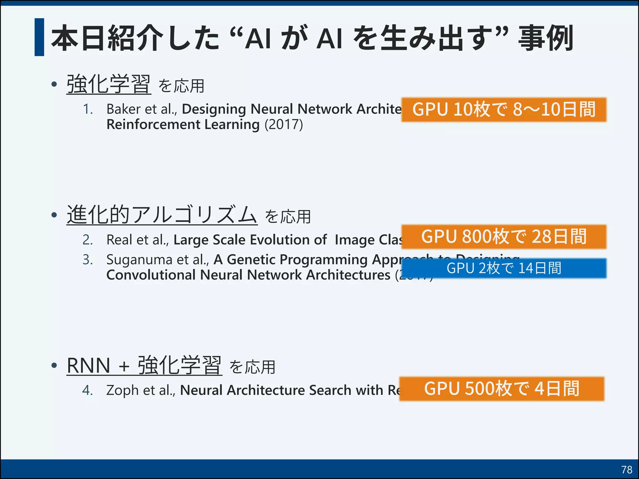 本日紹介した “AI が AI を生み出す” 事例
• 強化学習 を応用
1. Baker et al., Designing Neural Network Architectures using
Reinforcement Learning (2017)
• 進化的アルゴリズム を応用
2. Real et al., Large Scale Evolution of Image Classifiers (2017)
3. Suganuma et al., A Genetic Programming Approach to Designing
Convolutional Neural Network Architectures (2017)
• RNN + 強化学習 を応用
4. Zoph et al., Neural Architecture Search with Reinforcement Learning (2017)
78
GPU 800枚で 28日間
GPU 500枚で 4日間
GPU 10枚で 8～10日間
GPU 2枚で 14日間
 