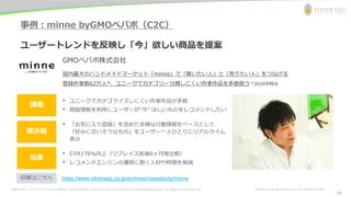 お問合わせ先： シルバーエッグ・テクノロジー株式会社 Tel: 06-6386-1931 (Osaka) / 03-5357-1255 (Tokyo) / E-mail: inquiry@silveregg.co.jp / URL: https://www.silveregg.co.jp Copyright © Silver Egg Technology CO., Ltd. All Rights Reserved
事例：minne byGMOペパボ（C2C）
ユーザートレンドを反映し「今」欲しい商品を提案
GMOペパボ株式会社
国内最大のハンドメイドマーケット「minne」で「買いたい人」と「売りたい人」をつなげる
登録作家数62万人*、ユニークでカテゴリー分類しにくい作家作品を多数扱う *2020年時点
• ユニークでカテゴライズしにくい作家作品が多数
• 閲覧情報を利用しユーザーが“今” ほしいものをレコメンドしたい
解決策
効果
課題
• 「お気に入り登録」を含めた多様な行動情報をベースとして、
「好みに合いそうなもの」をユーザー一人ひとりにリアルタイム
表示
• CVR176％向上（リプレイス前後6ヶ月毎比較）
• レコメンドエンジンの運用に割く人材や時間を削減
https://www.silveregg.co.jp/archives/casestudy/minne
詳細はこちら
14
 